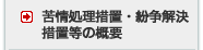 �����[�u�E���������[�u���̊T�v